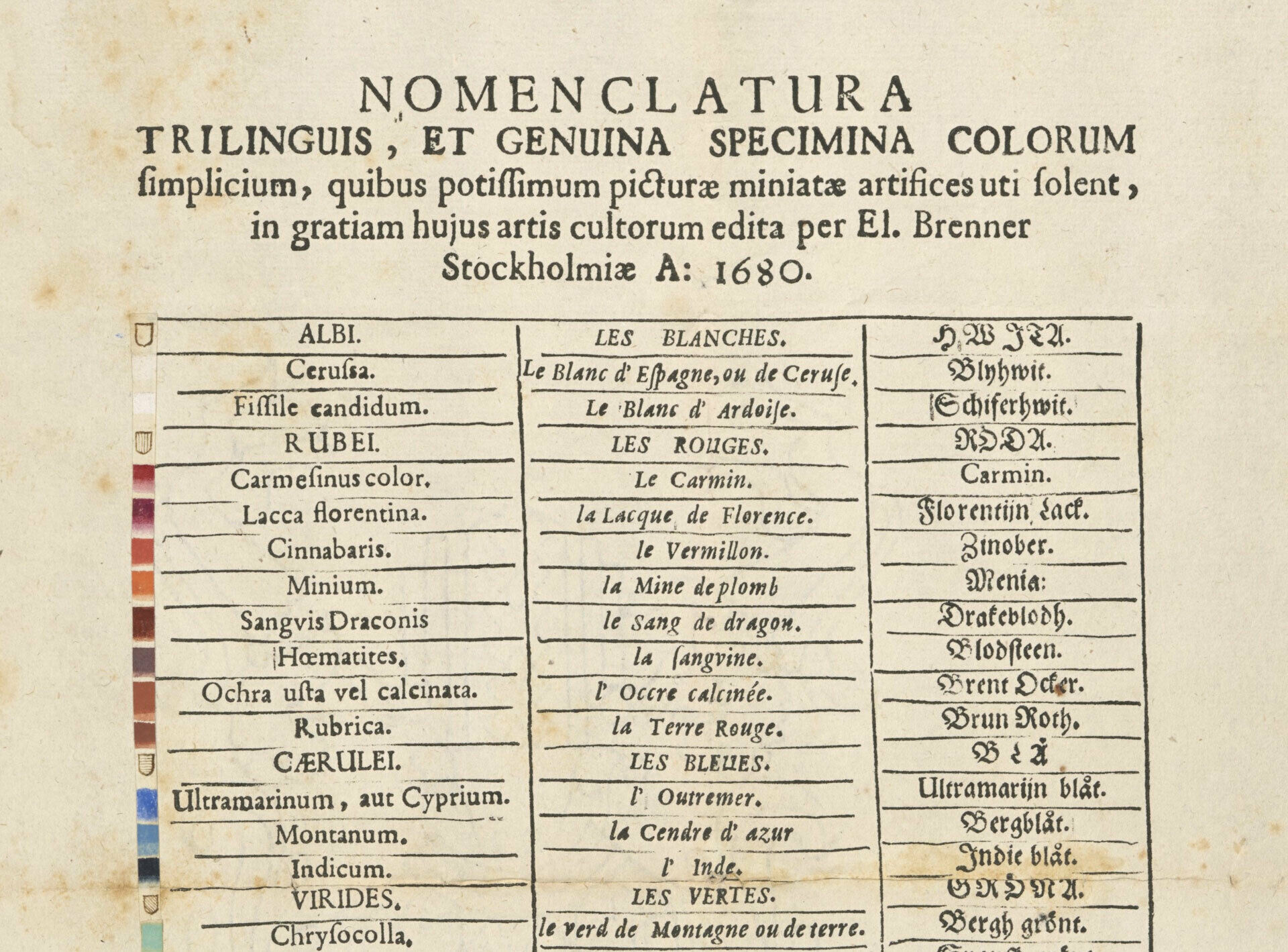 Historiskt dokument som visar olika färger, vilka pigment de innehåller och vad färgernas kallas.
