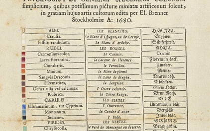 Historiskt dokument som visar olika färger, vilka pigment de innehåller och vad färgernas kallas.