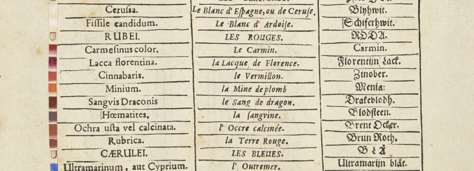 Historiskt dokument som visar olika färger, vilka pigment de innehåller och vad färgernas kallas.